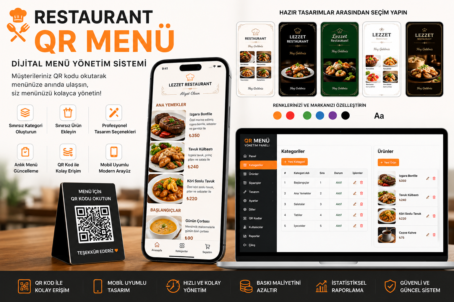 Restoran Qr Menü